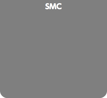 SMC